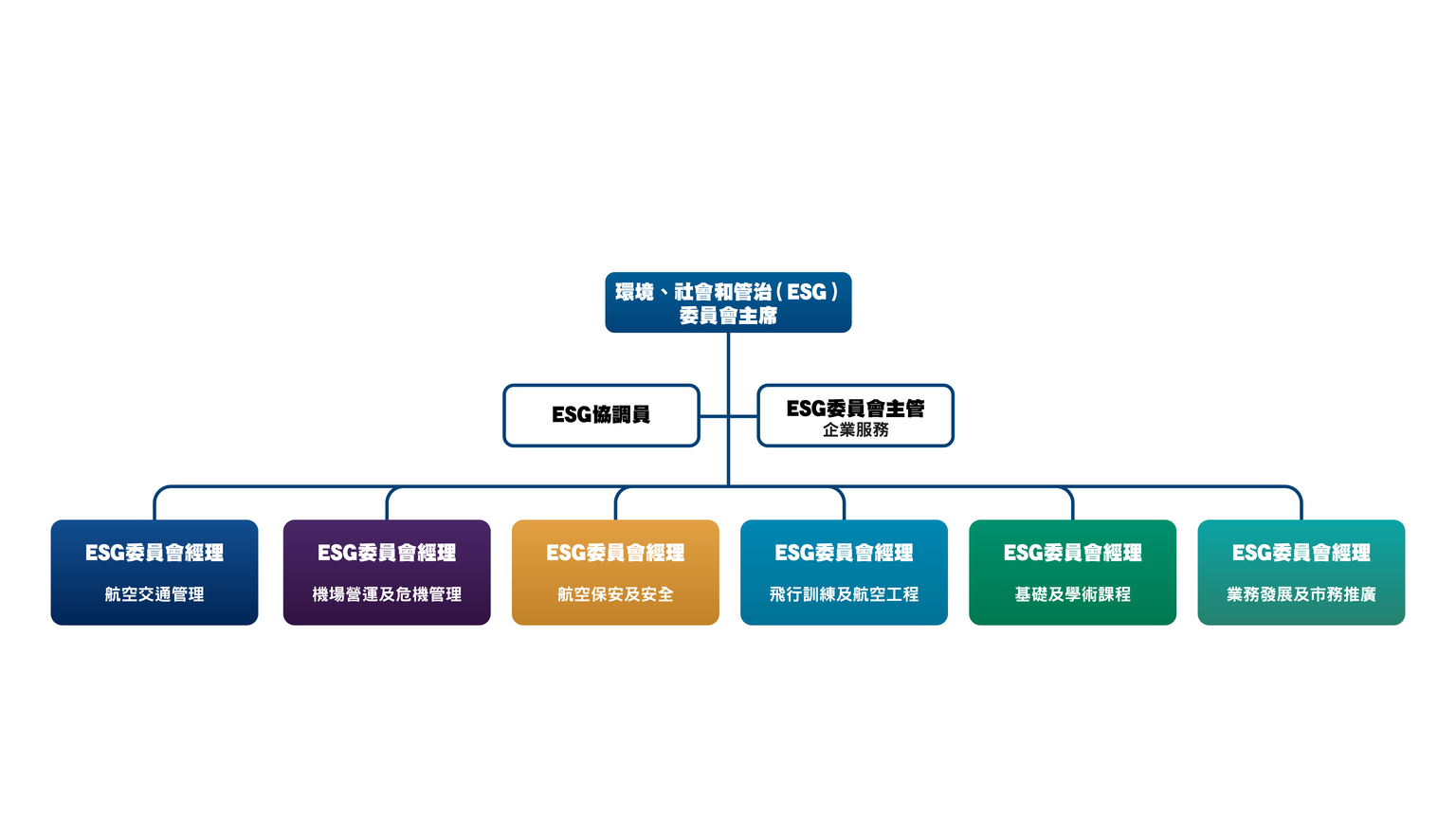 Chart_V7-TC.jpg